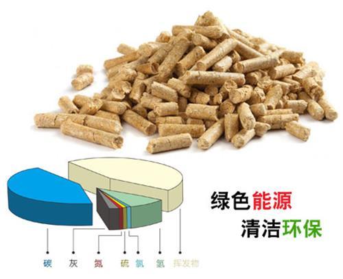 秸稈對玉米不同種植方式，土壤碳氮轉(zhuǎn)化的影響