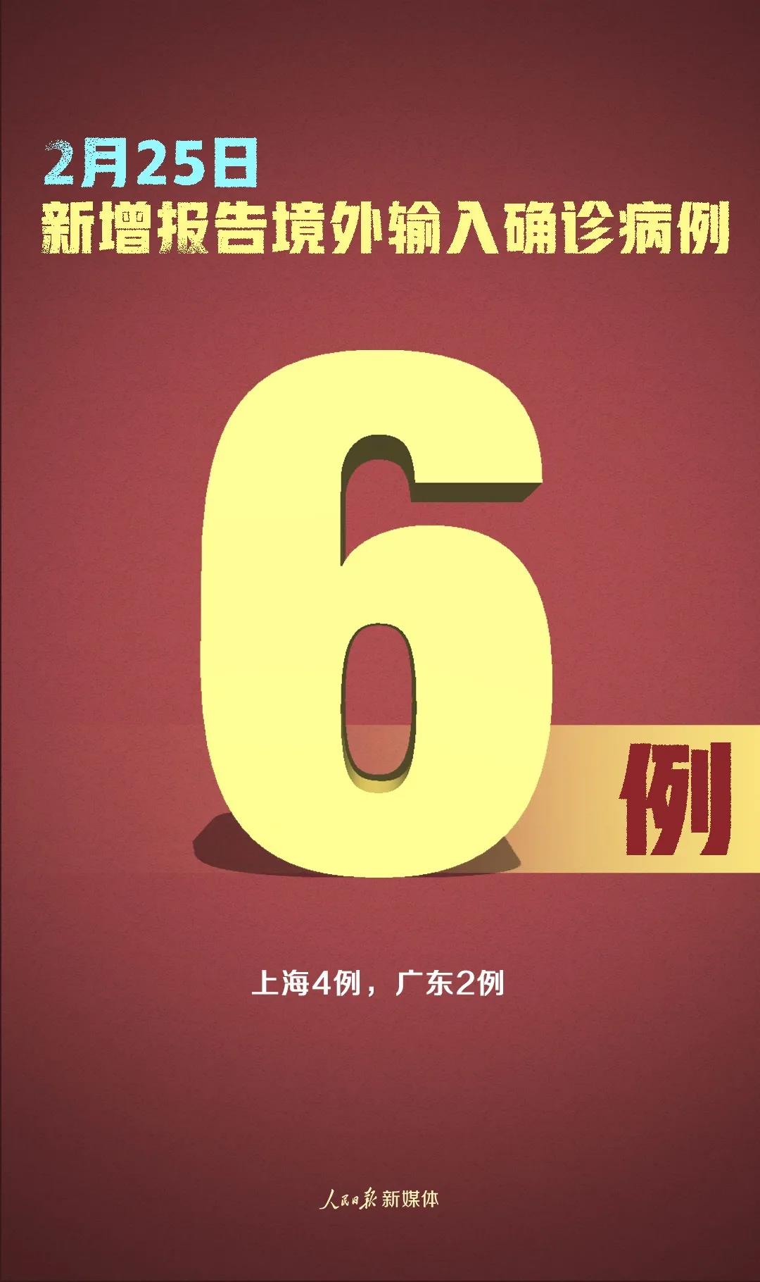 嚴(yán)控！新增確診6例，均為境外輸入