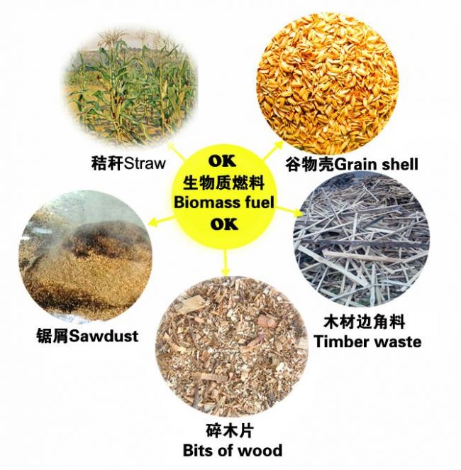 生物質(zhì)清潔取暖國家政策大匯總（一）